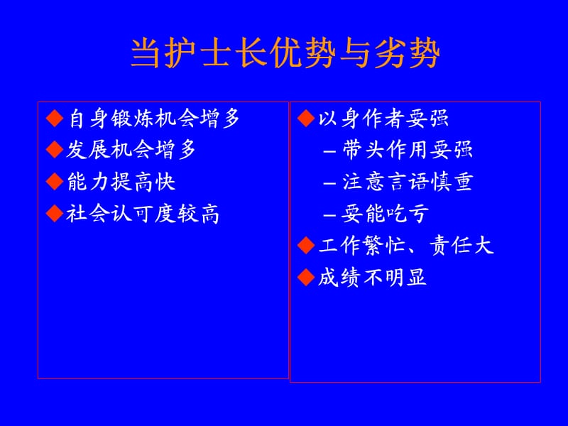 如何当好一名护士长.ppt_第2页