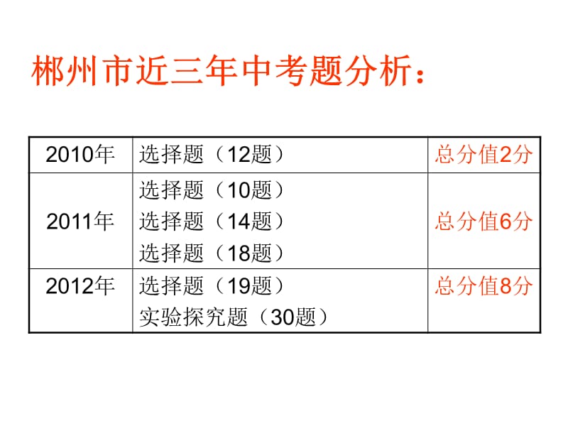 电动机发电机信息的传递.ppt_第2页