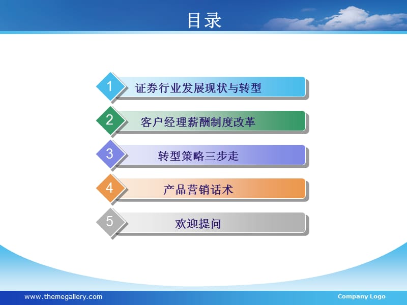 客户经理产品销售转型策略.ppt_第2页