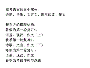 现代汉语阅读1词语含义.ppt