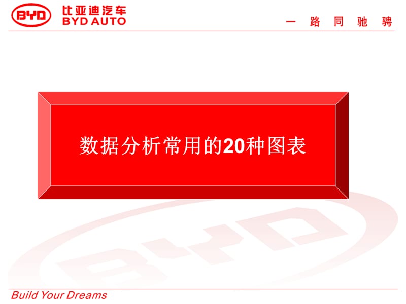 数据分析常用的20种图表.ppt_第1页