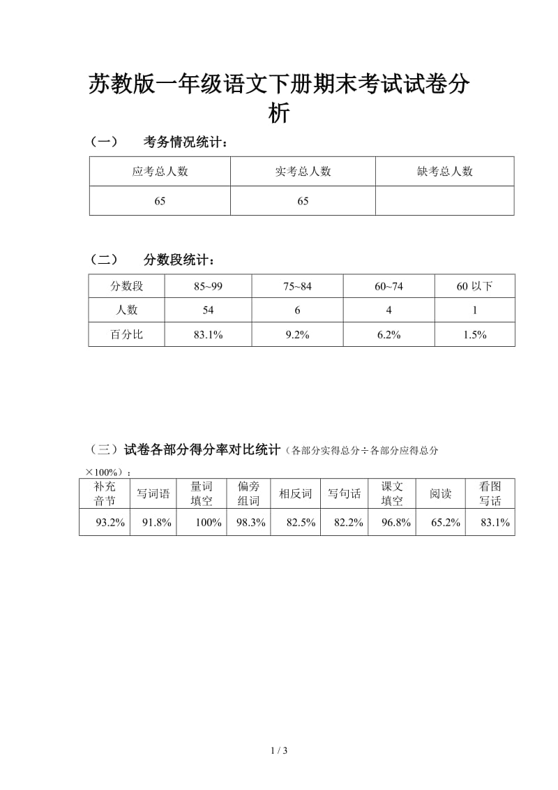 苏教版一年级语文下册期末考试试卷分析.doc_第1页