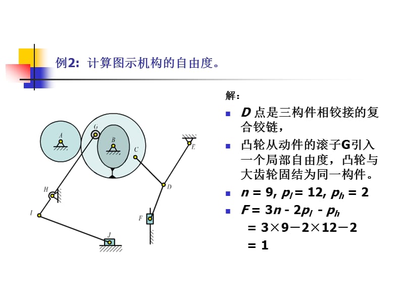 机械原理例题(第二章机构分析).ppt_第3页