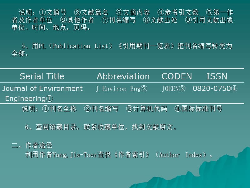 检索工具实习报告格式.ppt_第3页