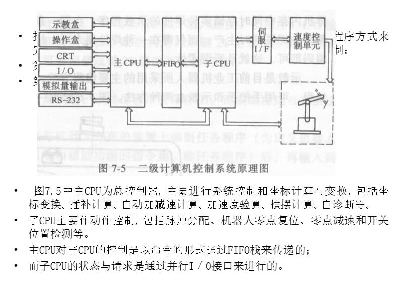 焊接机器人示教器解读.ppt_第2页