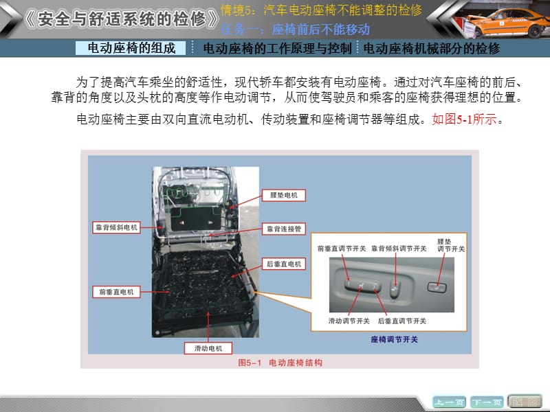 情境5汽车电动座椅不能调整的检测与修复任务.ppt_第2页