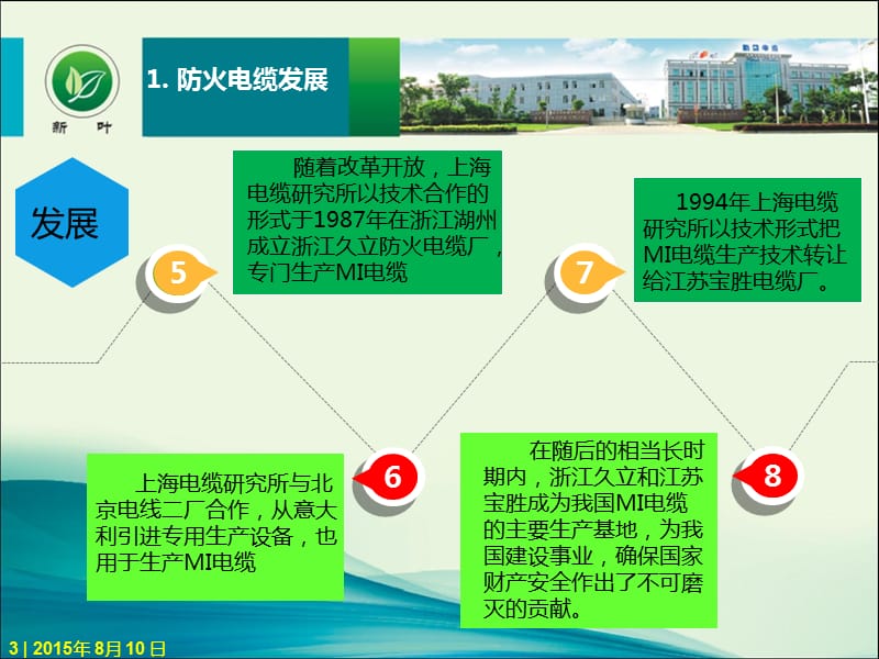 新叶电缆：柔性防火电缆产品介绍.ppt_第3页