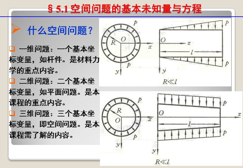 弹性力学基础应力应变.ppt_第3页