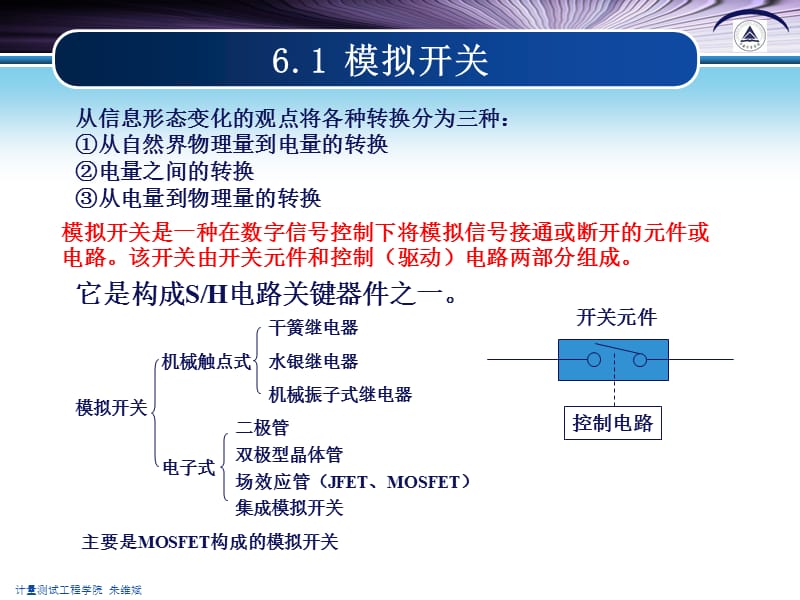 测控电路第六章信号转换电路.ppt_第2页