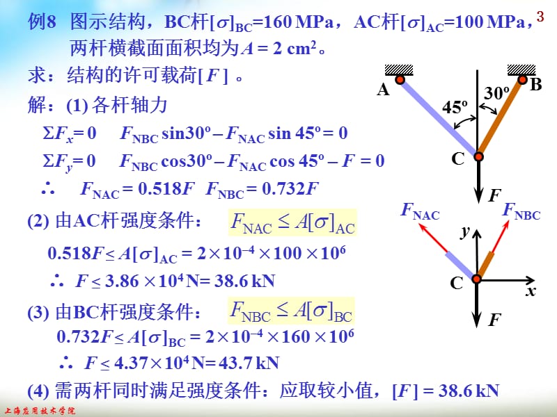 工程力学.轴向拉伸压缩.ppt_第3页