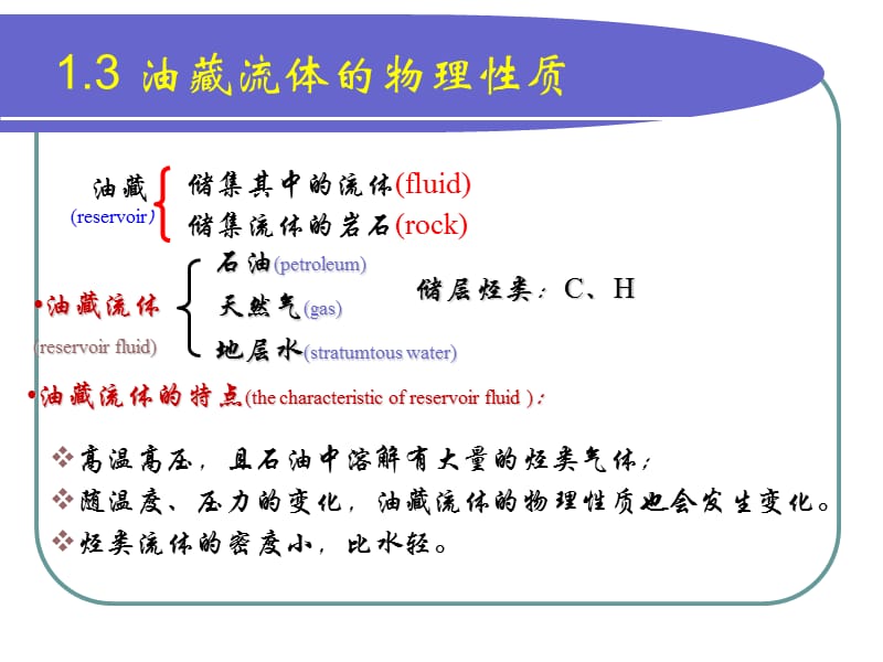 油藏及流体物理性质.ppt_第3页