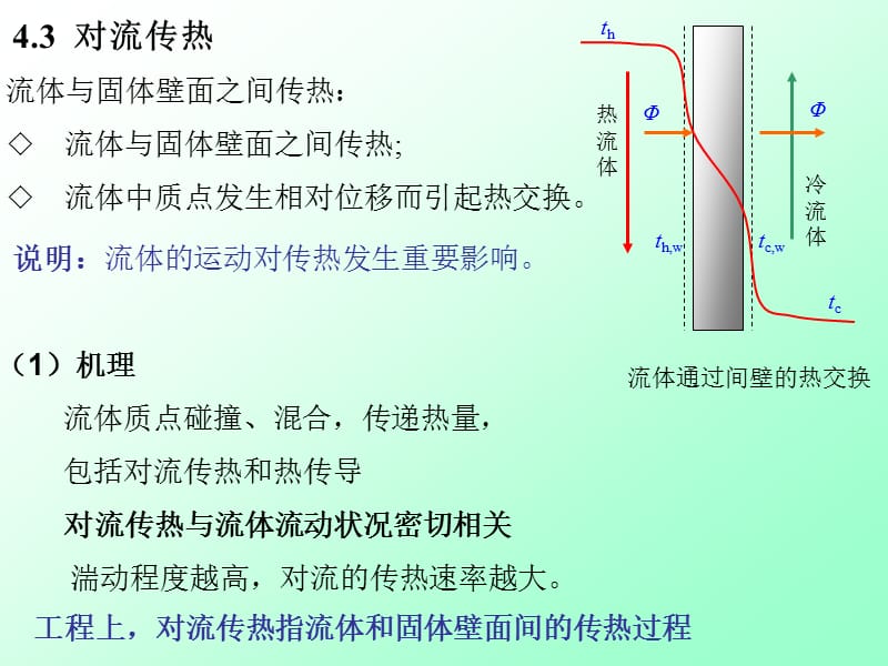 流体通过间壁的热交换.ppt_第1页