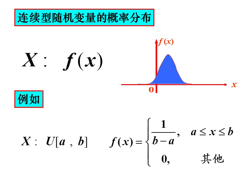 概率论2.4-分布函数.ppt_第3页