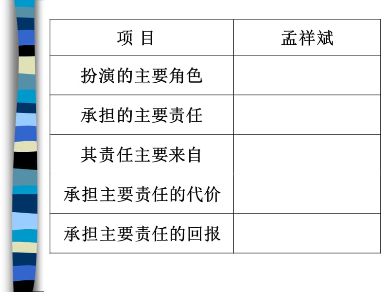 框承担关爱集体的责任.ppt_第1页