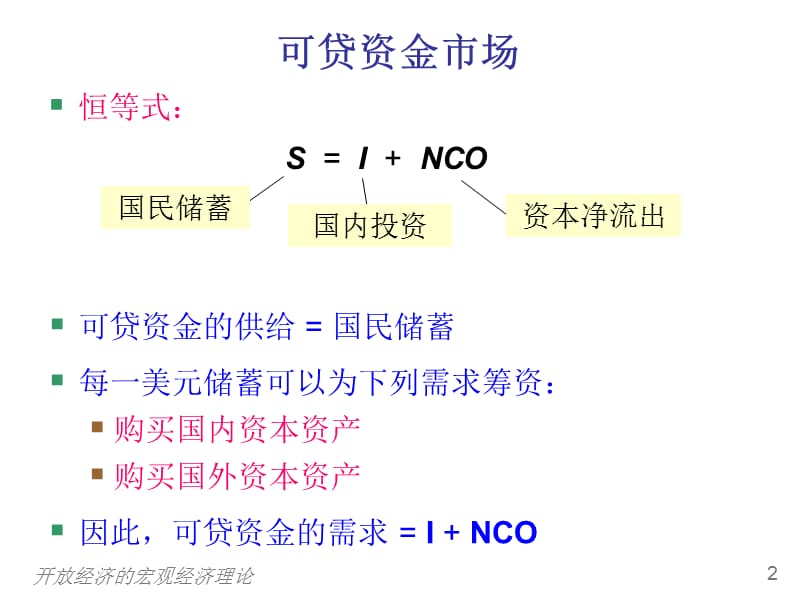 开放经济的宏观经济理论.ppt_第3页