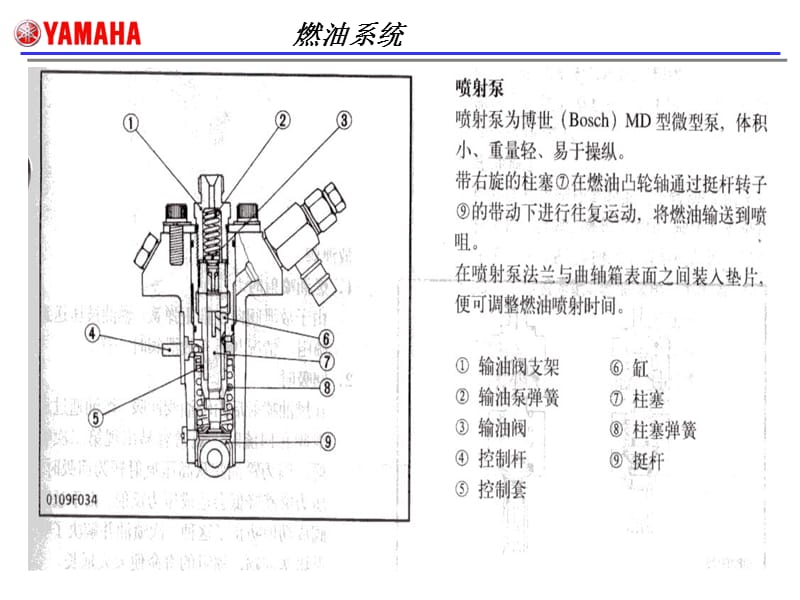 小型柴油发电机燃油系统图解.ppt_第3页