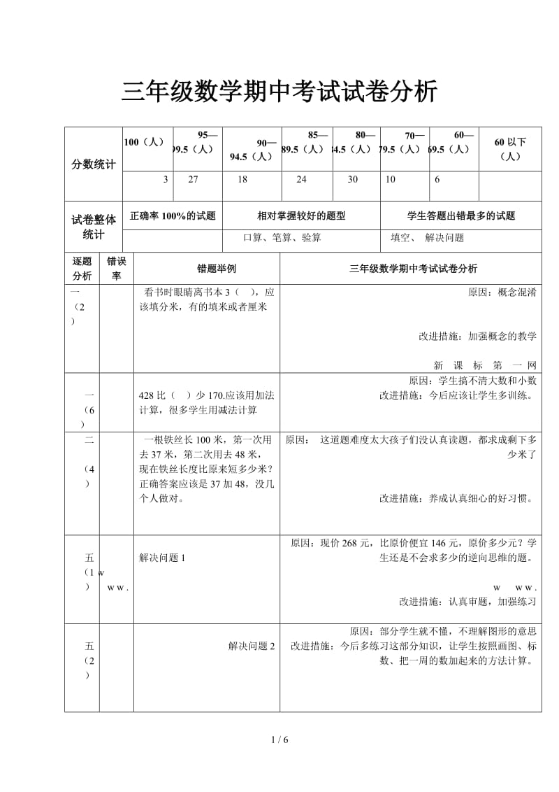 三年级数学期中考试试卷分析.doc_第1页