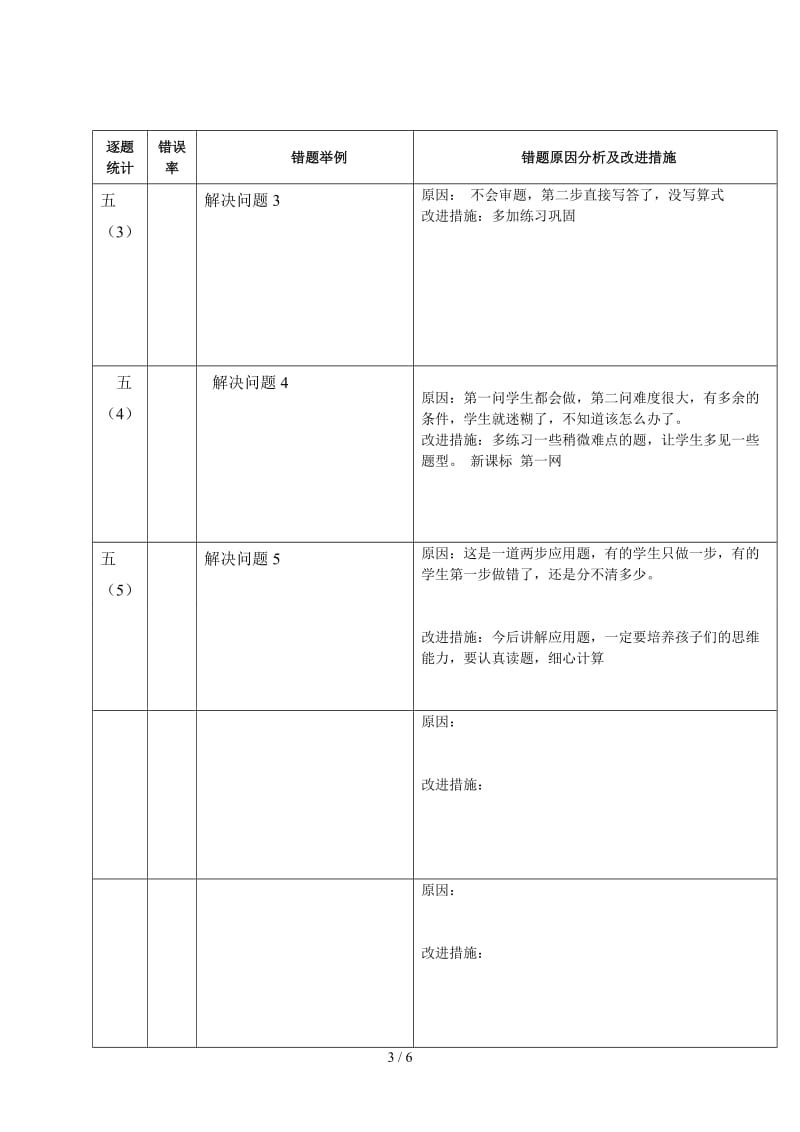 三年级数学期中考试试卷分析.doc_第3页