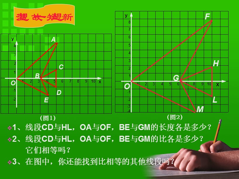 理解成比例线段的概念.ppt_第3页