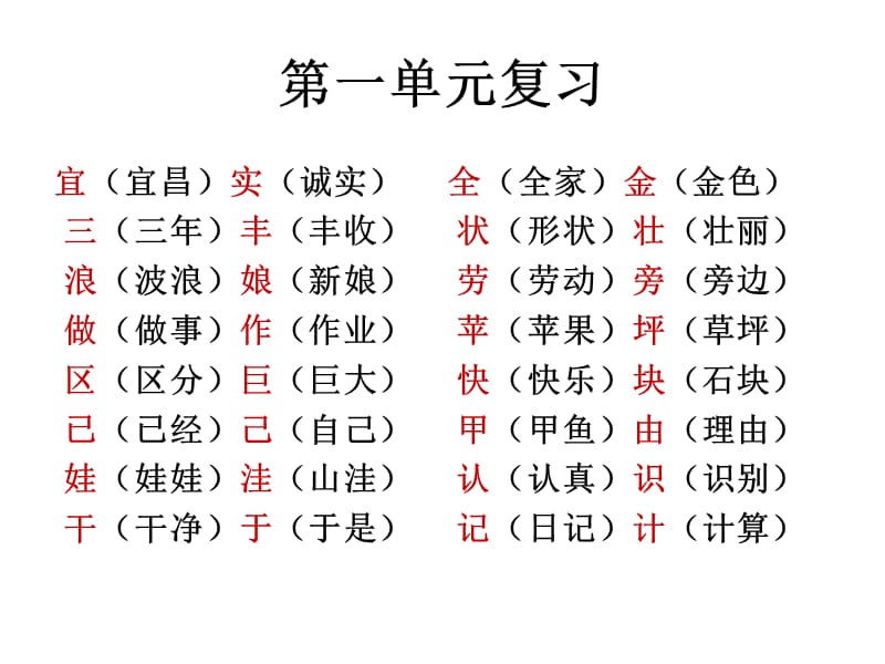 小学二年级上册语文第一单元复习.ppt_第1页