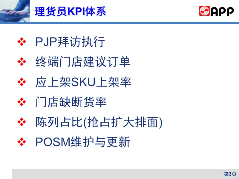 理货员管理办法及考核标准.ppt_第3页