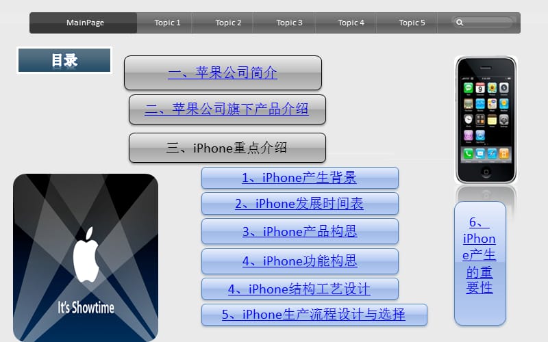 生产与运作管理案例-iphone的设计与开发.ppt_第2页