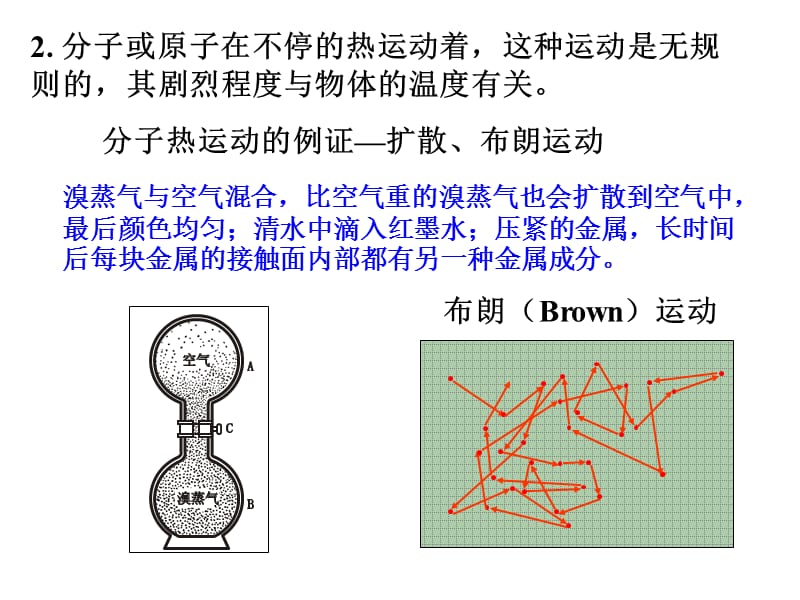 理想气体的压强和温度的微观解释.ppt_第3页