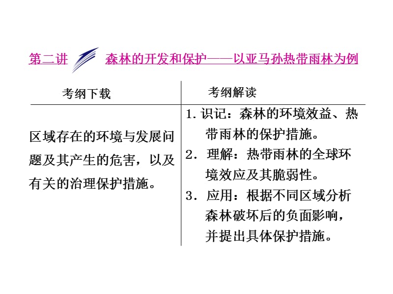 森林的开发和保护-以亚马孙热带雨林为例.ppt_第1页