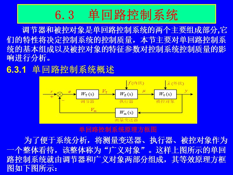 热工控制系统第六章.ppt_第1页