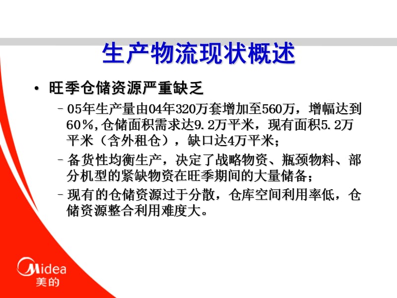 物流与仓储优化项目汇报材料.ppt_第3页