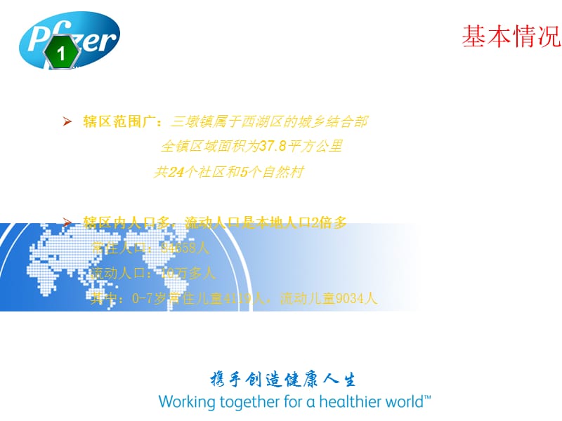 潘太欣接种经验分享.ppt_第3页