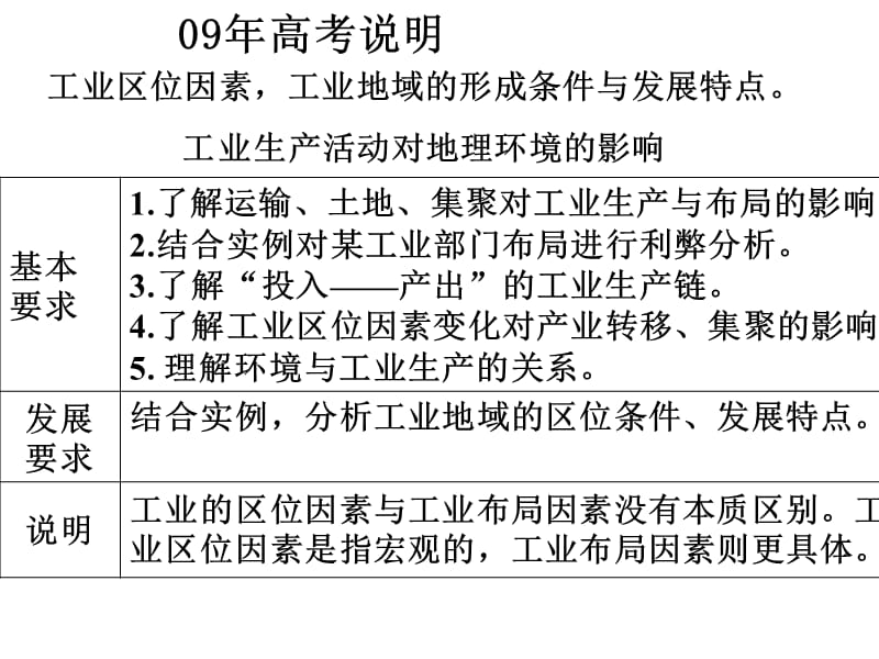 工业的区位选择与分析.ppt_第2页