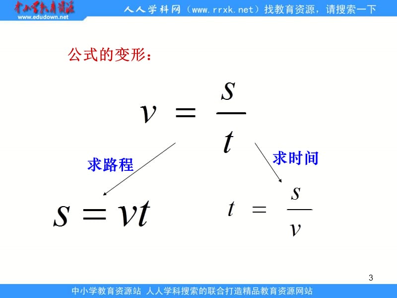 新人教版八上《运动的快慢》ppt课件.ppt_第3页