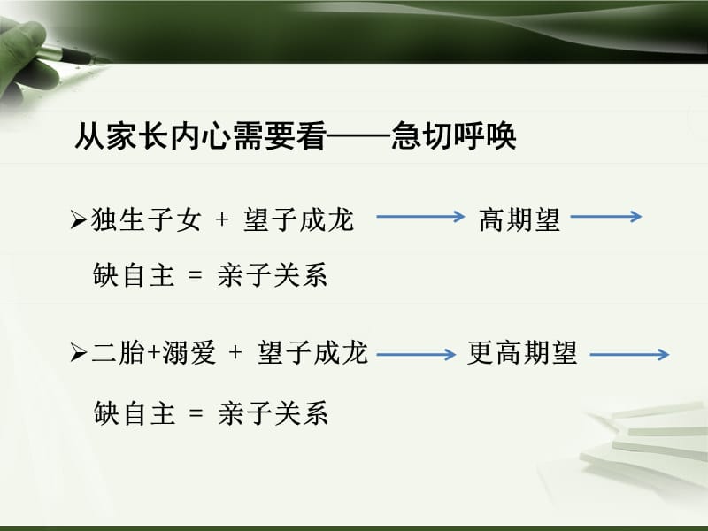 学校心理健康教育与班主任工作(备用).ppt_第3页