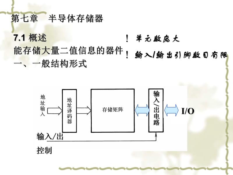 数字电路基础课件-数字教案(第7章).ppt_第2页