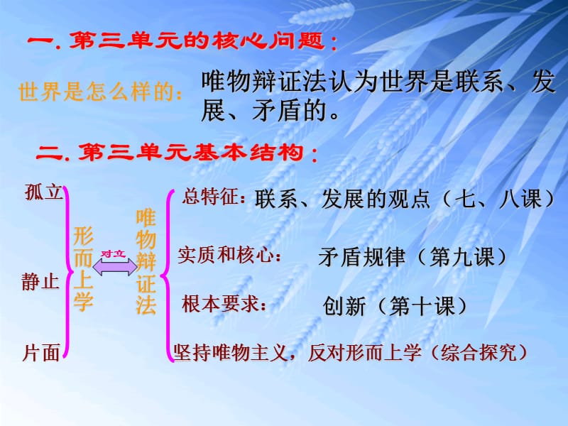 生活与哲学(第七课).ppt_第2页