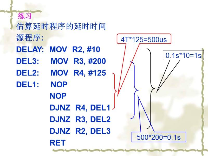 定时器计数器的结构、特殊功能寄存器TMOD、TCON.ppt_第2页