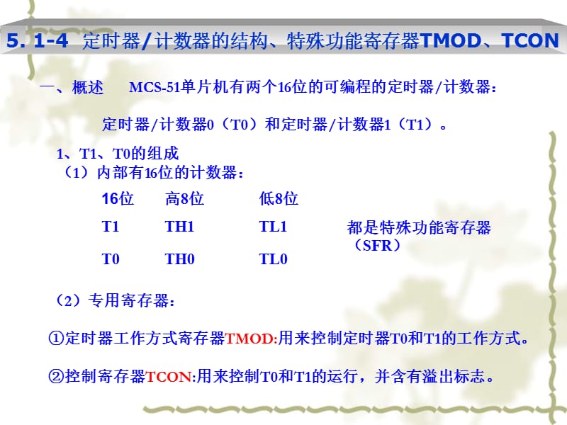 定时器计数器的结构、特殊功能寄存器TMOD、TCON.ppt_第3页