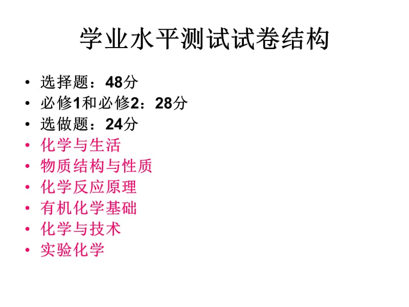 山东省2010年夏季普同高考学业水平测试.ppt_第1页