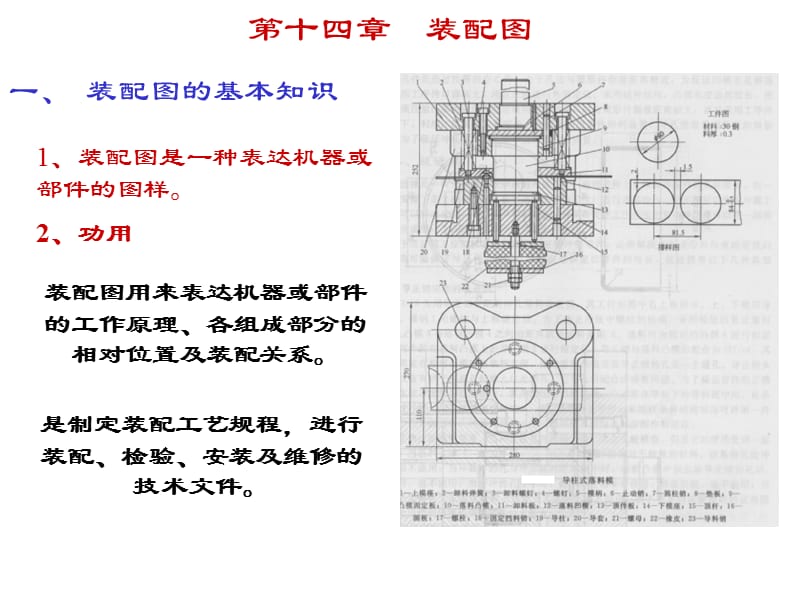 梧州市中考满分作文-装配图.ppt_第1页