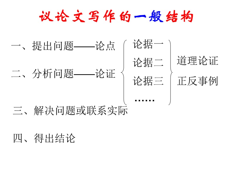 生活的态度写作训练指导.ppt_第3页