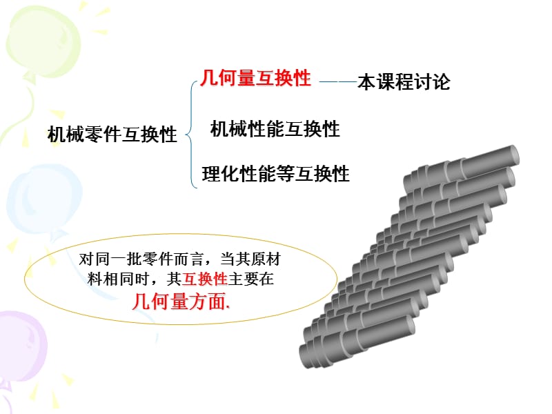 机械零件的极限与配合.ppt_第3页