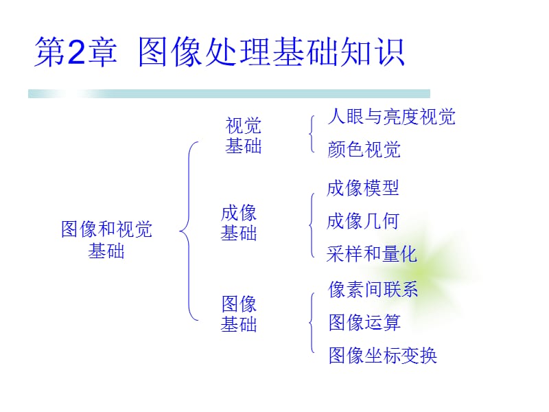 数字图像处理与分析第2章图像处理基础知识.ppt_第1页