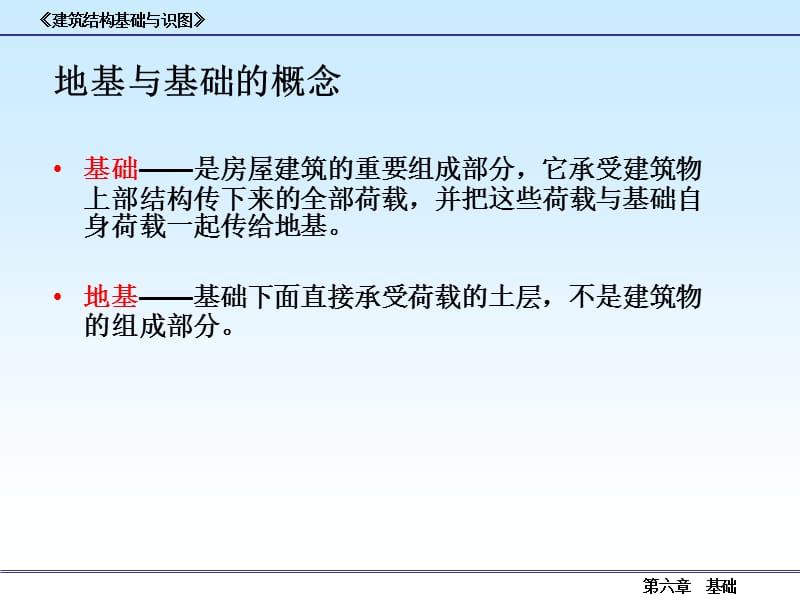 建筑识图杨太生：8建筑基础基本知识.ppt_第2页