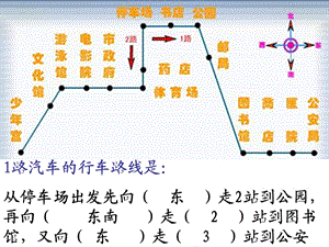 方向與路線第二課時練習(xí)題答案ppt.ppt