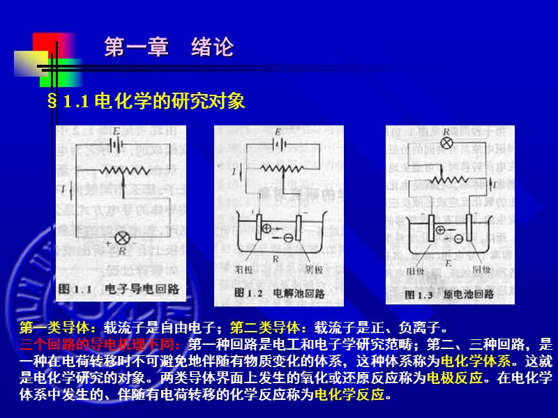 电化学原理、方法和应用 ppt.ppt_第2页