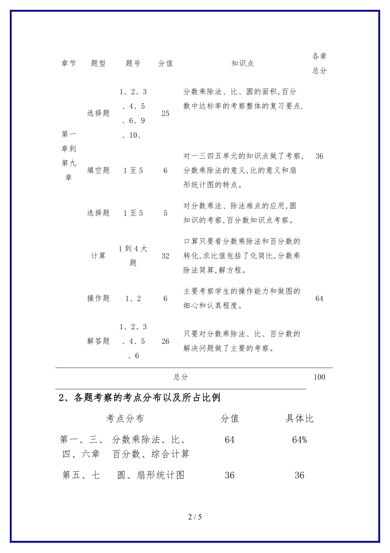 六年级数学上册试卷分析.doc_第2页