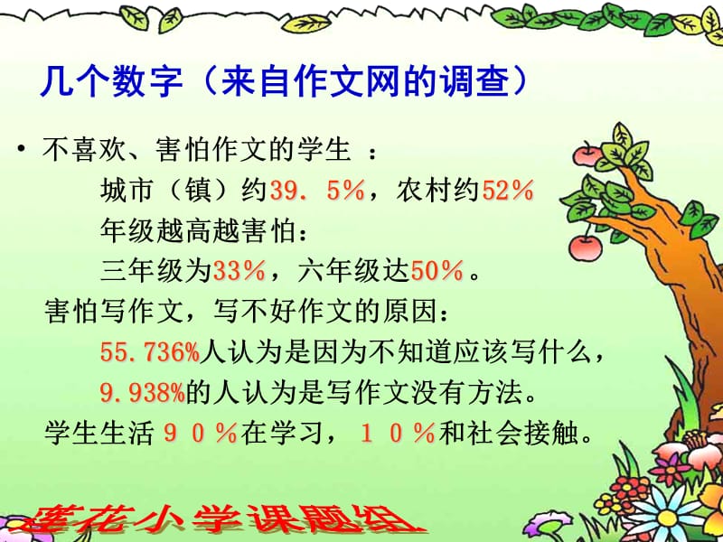 小学学科作文教学研究开题报告.ppt_第3页