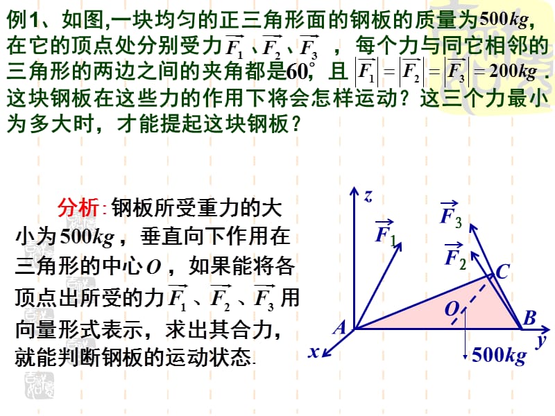 应用空间向量解立体几何问题(第十课时).ppt_第2页