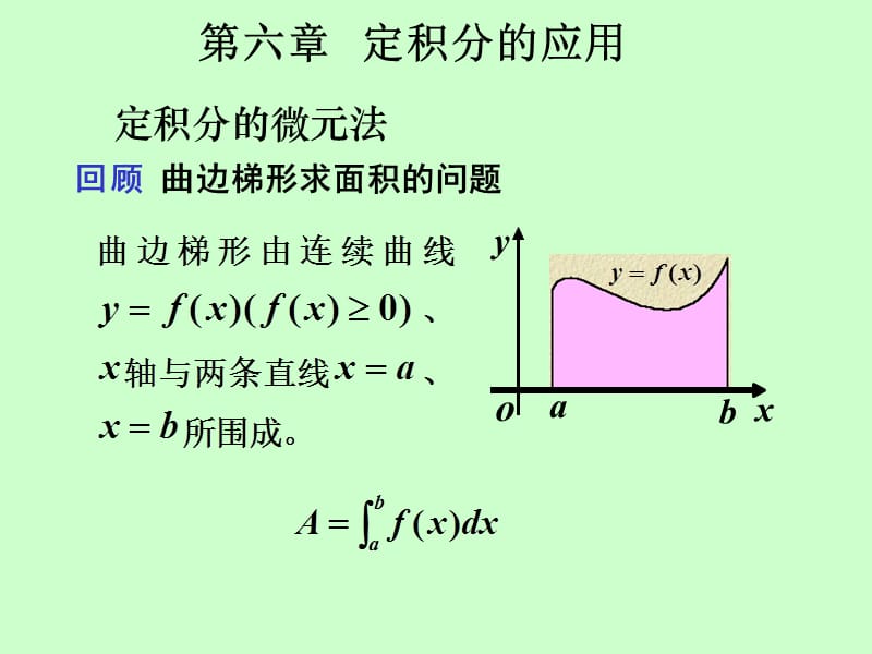 定积分的应用(几何上应用).ppt_第1页